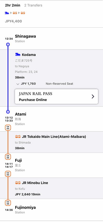 Train Route to Shiraito-no-miya Waterfall from Tokyo
