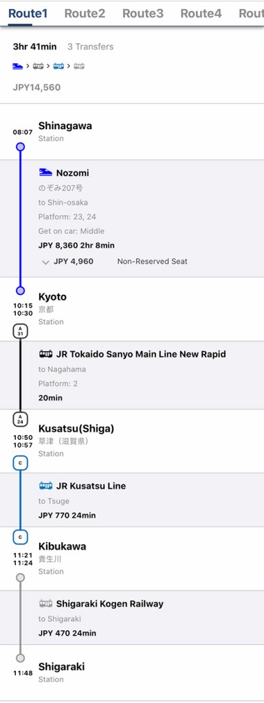 Train Route from Tokyo to Shigaraki