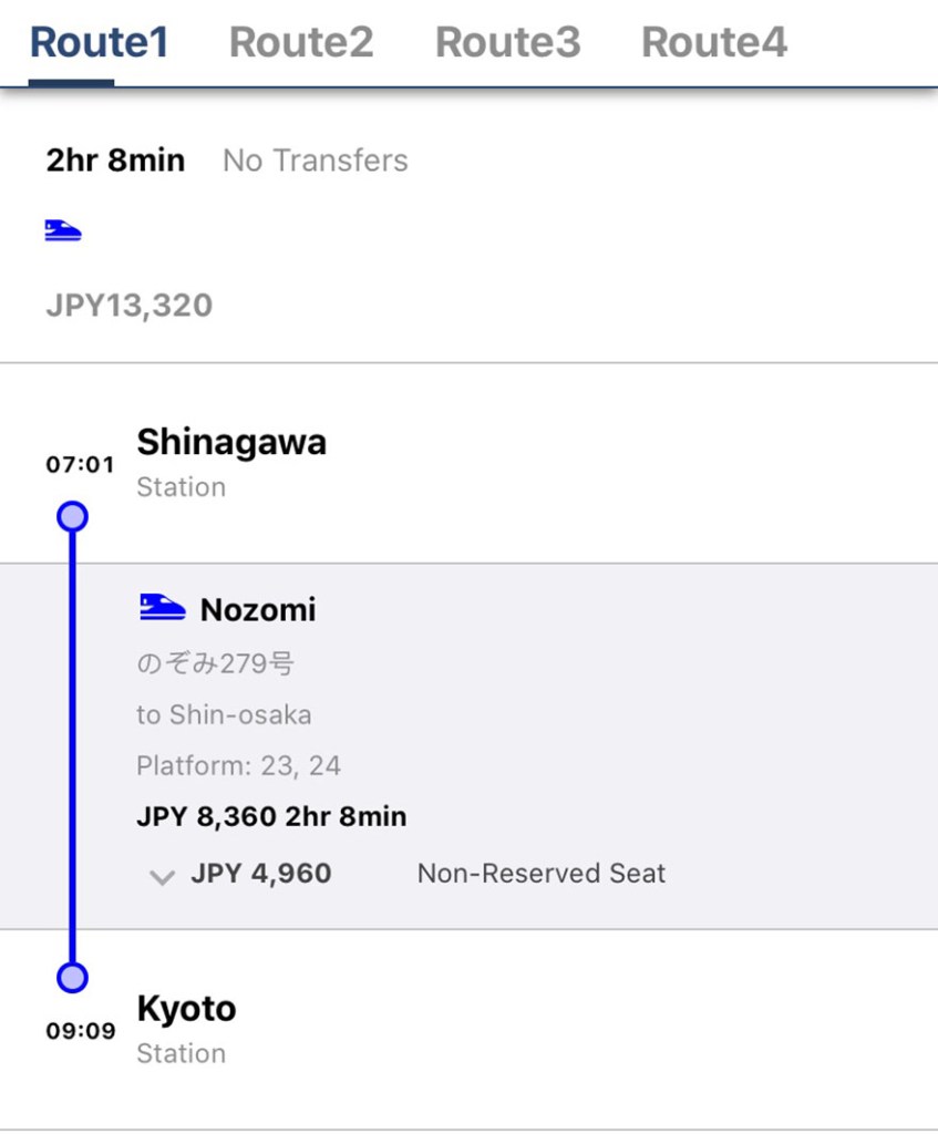 Train route from Tokyo to Kyoto