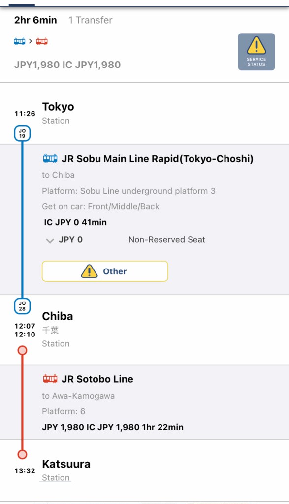 Train route from Tokyo to Katsuura