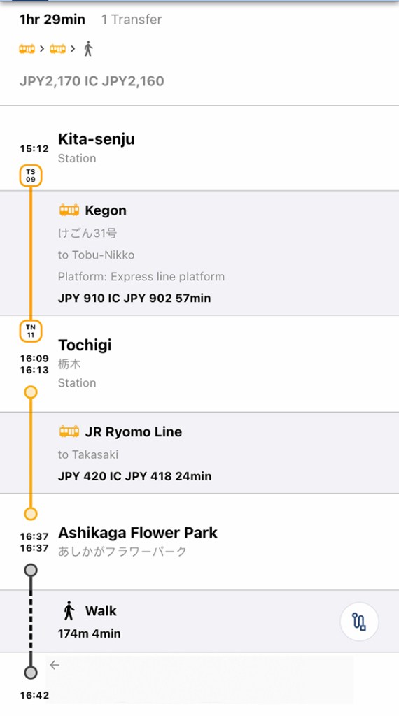 Train route from Tokyo to Ashikaga Flower Park