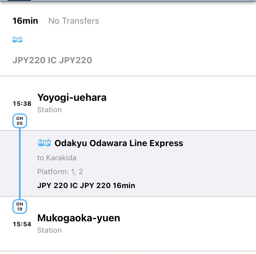 Train route to the Nihon Minka-en Japanese Folk House Garden