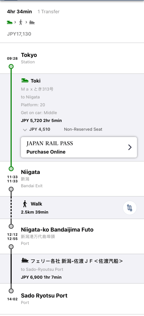 Route to Sado Island